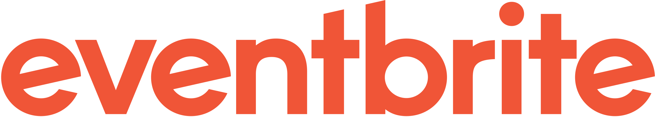 Eventbrite